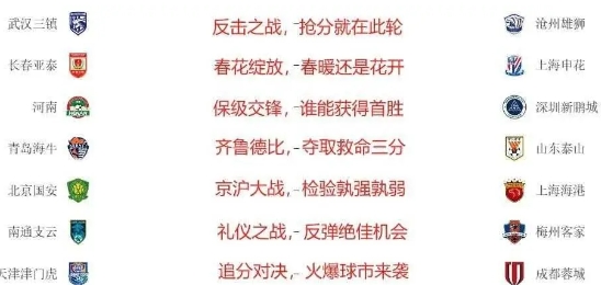中超第四轮停赛名单公布 京沪对决、齐鲁德比引发热议