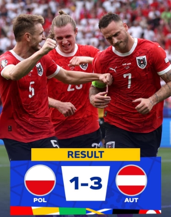 欧洲杯 D 组：奥地利 3-1 击败波兰